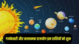 Gajkesari Rajyog in Kundli, kalatmak yog,kalatmak yog 2025