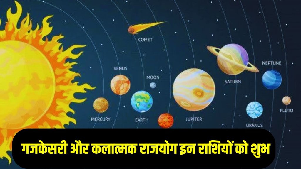Gajkesari Rajyog in Kundli, kalatmak yog,kalatmak yog 2025