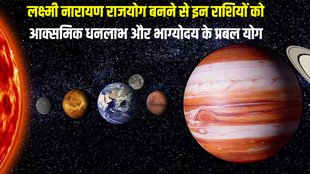 Laxmi Narayan RajYog, Laxmi Narayan RajYog 2025