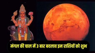 mars transit, Mangal Gochar, september rashifal, 2025 rashifal, zodiac signs