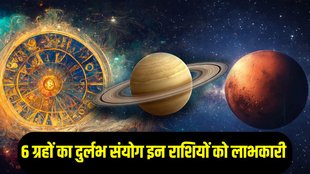 Raksha bandhan 2025, Raksha bandhan 2025 muhurat, Rakhi muhurat time, Rakshi timing,