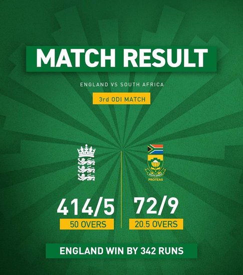 England vs South Africa ODI 2025, ODI biggest win, win by 342 runs, England record win