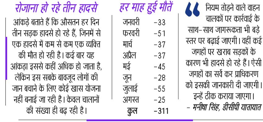 road safety, traffic police, vehicle violations