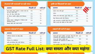 GST Rate List Cheaper and Expensive items