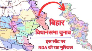 Bihar Assembly Election Result, balrampur assembly election result, bihar chunav