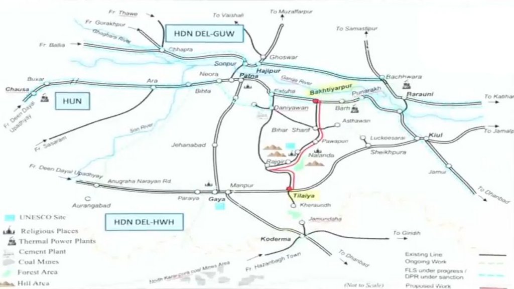 Bihar Railway Line, Bihar Chunav, Bihar News in Hindi