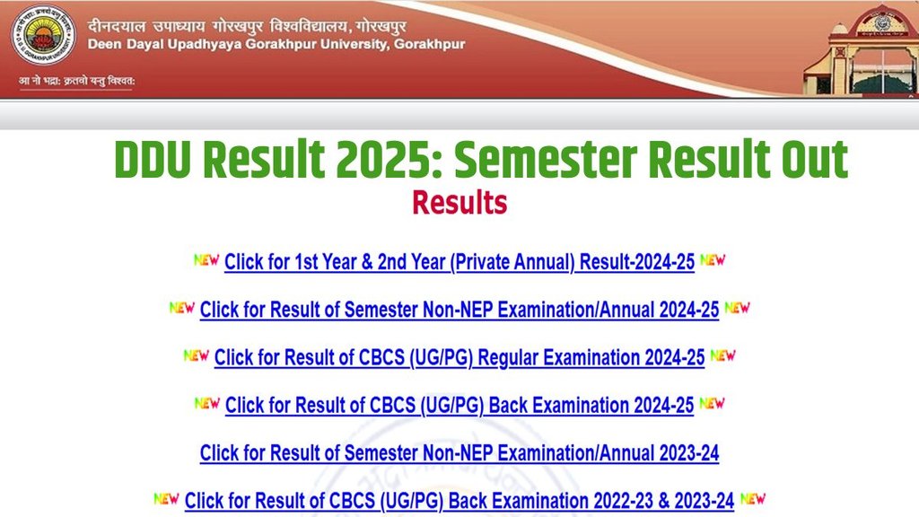 DDU Result 2025, Deen Dayal Upadhyay Gorakhpur University, Semester Result,