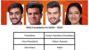 DUSU Election 2025, ABVP List, NSUI list, Joslyn Nandita Choudhary, Aryan Mann