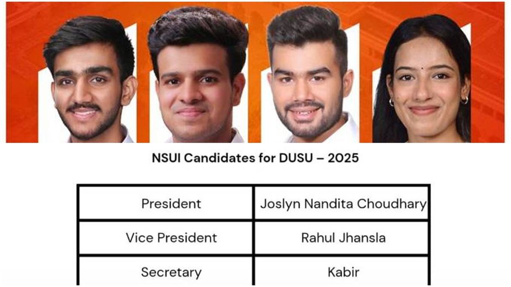 DUSU Election 2025, ABVP List, NSUI list, Joslyn Nandita Choudhary, Aryan Mann