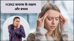 H3N2 cases in Delhi NCR, H3N2 (Influenza) Flu Symptoms, H3N2 Cases India, h3n2 and covid cases, H3N2 Case in Delhi, H3N2 cases in india