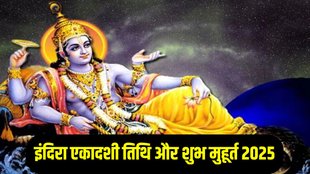 Indira Ekadashi kab hai 2025, Indira Ekadashi