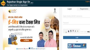 Rajasthan Police, Sub Inspector Vacancy,