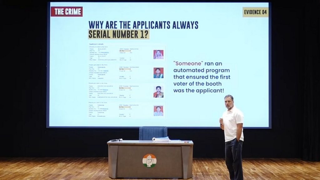 Rahul Gandhi PC| CEC| gyanesh kumar