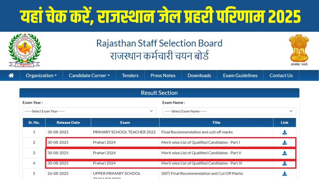 rajasthan jail prahari result 2025, jail prahari result 2025, rajasthan jail prahari result 2025 rajasthangovt.com, rajasthan jail prahari result 2025 pdf, RSMSSB Rajasthan Jail Prahari Result 2025