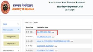 Rajasthan University, UNIRAJ, result.uniraj.ac.in, B.Ed Part 1 Result,