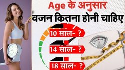 Ideal Body Weight Chart: लंबाई और उम्र के मुताबिक कितना होना चाहिए आपका वज़न, फिट बॉडी के लिए देखिए सिंपल वेट चार्ट