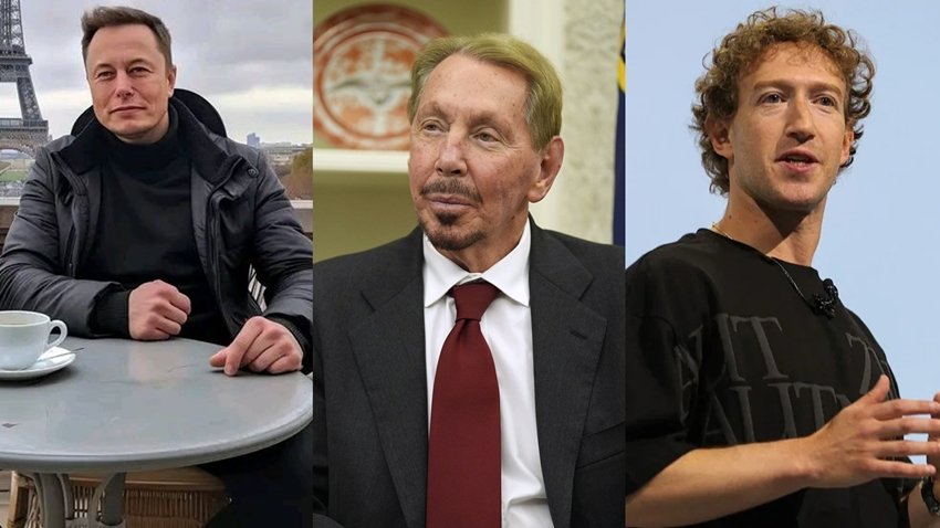 World Richest Billionaires and Their Educational Backgrounds