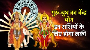 guru gochar 2025, budh gochar 2025, guru budh ki labh drishti, jupiter pluto 90 degree aspects, October 2025 rashifal, grah gochar 2025 horoscope, lucky rashi of October 2025, astrology, सूर्य और यम की केंद्र दृष्टि, दृष्टि क्या है, सूर्य यम का संयोग, labh drishti kya hai, kednra yog in kundli, kendra drishti in kundli, केंद्र योग, guru budh kendra aspect, jupiter and mercury Square Combination, sun pluto Square Combination,dussehra 2025, dussehra 2025 rashifal, dussehra 2025 horoscope, kab hai dussehra
