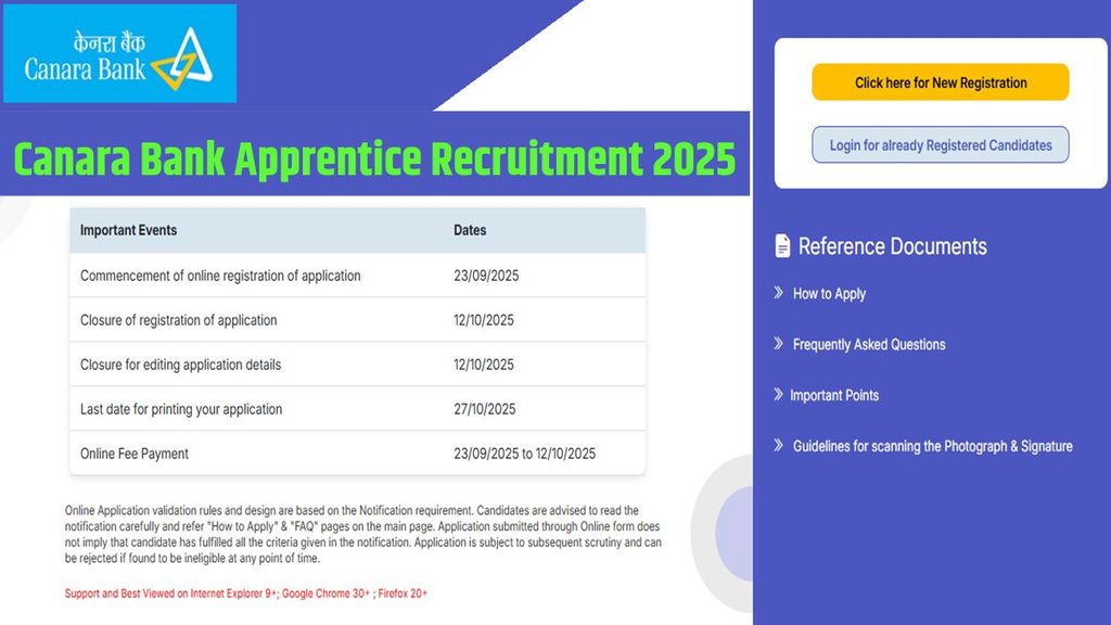 canara bank Vacancy 2025, apprentice recruitment 2025, canarabank.bank.in