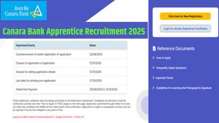 canara bank Vacancy 2025, apprentice recruitment 2025, canarabank.bank.in