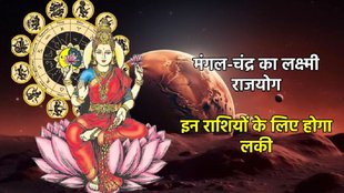 mangal gochar 2025, mangal gochar 2025 in tula, mangal gochar in libra, mars transit in libra, chandra gochar 2025, mangal chandra yuti 2025, mangal chandra yuti mahalaxmi yog, Mahalakshmi yog, Mahalakshmi yog kaise bnta hai, Mahalakshmi yog benefits, Mahalakshmi yog in kundli, मंगल गोचर 2025, चंद्रमा गोचर 2025, मंगल चंद्र युति, महालक्ष्मी योग, Shardiya navratri 2025, navratri 2025 start date, kab se shuru hai shardiya navratri 2025, navratri kab se shuru