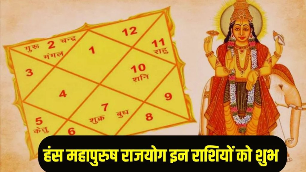 rajyog Guru Gochar 2025 hans rajyog