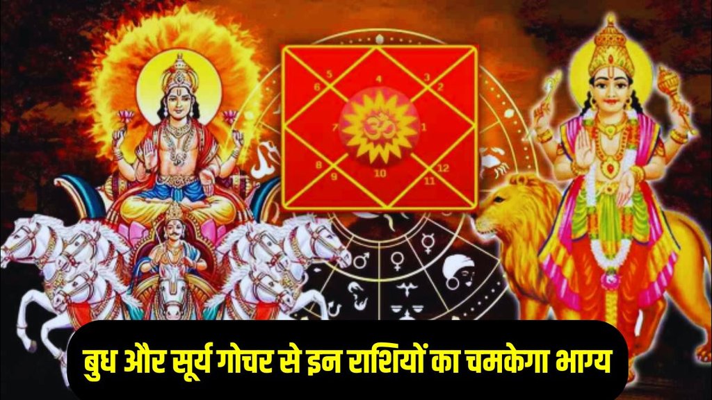 sun and mercury gochar in virgo 2025, sun gochar