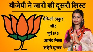 BJP Candidate List, BJP Second Candidate List, Maithali Thakur