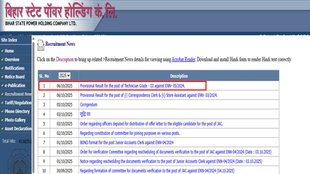 BSPHCL Result , BSPHCL Result 2025, BSPHCL Result out, bsphcl.co.in