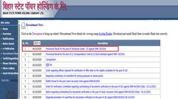 BSPHCL Result 2025 Out: तकनीशियन ग्रेड-III भर्ती परीक्षा का परिणाम जारी, यहां देखें रिजल्ट चेक करने का तरीका