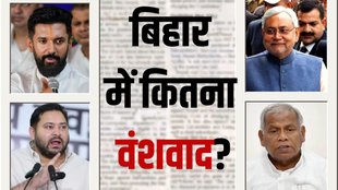 Bihar Chunav 2025 | bihar elections | latest hindi |