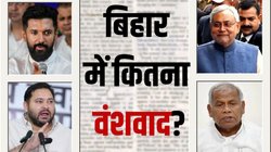 तेजस्वी यादव से लेकर चिराग पासवान और नीतीश कुमार की पार्टी तक… बिहार का हर चौथा विधायक परिवारवादी