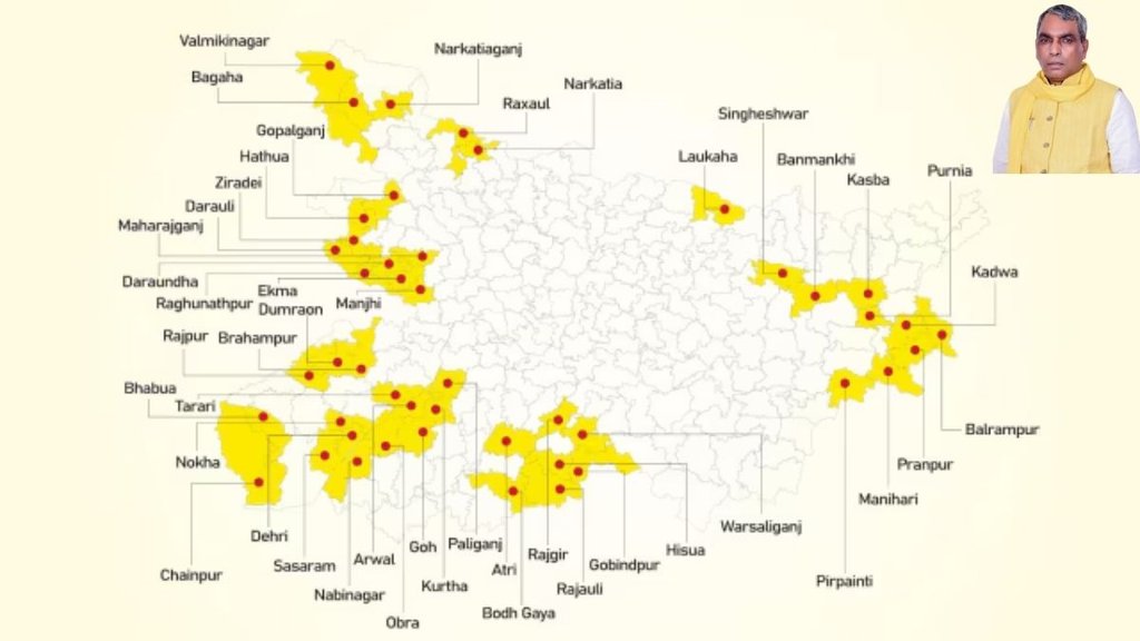 Bihar Chunav, Op Rajbhar, Bihar Assembly Elections