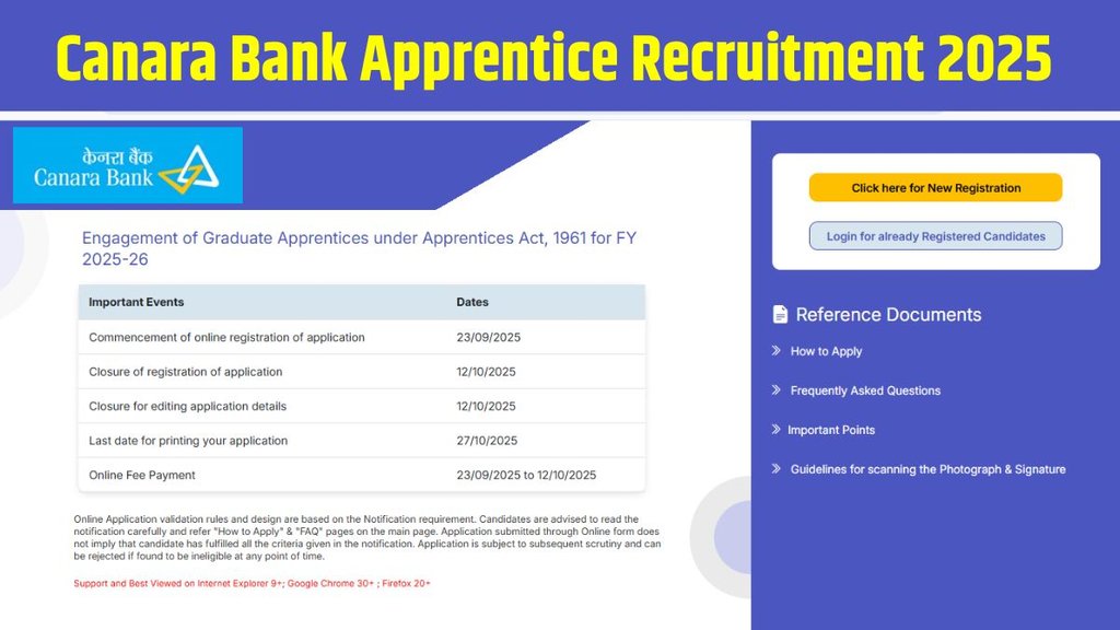 Canara Bank Recruitment 2025, Apprentice Vacancy 2025, Canara Bank Jobs, Bank Apprentice Salary, Canara Bank Application Last Date
