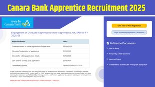 Canara Bank Recruitment 2025, Apprentice Vacancy 2025, Canara Bank Jobs, Bank Apprentice Salary, Canara Bank Application Last Date
