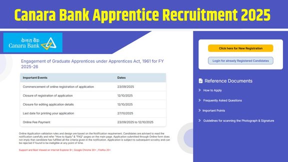 Canara Bank Recruitment 2025, Apprentice Vacancy 2025, Canara Bank Jobs, Bank Apprentice Salary, Canara Bank Application Last Date