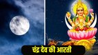 Chandra Dev Aarti Lyrics In Hindi, Chandra Dev Aarti, sharad purnima 2025