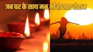 Diwali meaning, inner light, spiritual Diwali, mind cleansing