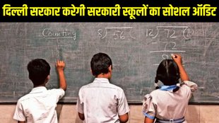 Delhi Government School Audit, Samagra Shiksha Yojana 2025-26, RTE Benefits Delhi, School Social Audit, Student Safety and Facilities, Inclusion of Special Children, Delhi Education Department