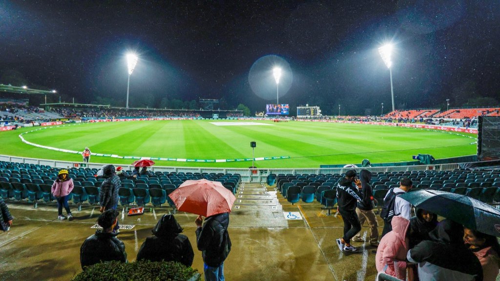 IND vs AUS 1st T20I Called Off, IND vs AUS, Canberra T20 IND vs AUS 1st T20I Called Off, IND vs AUS, Canberra T20