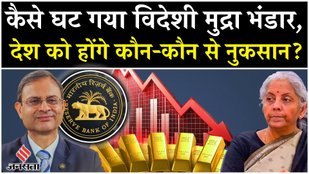 India Forex Update India foreign exchange reserves have dwindled