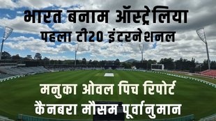 IND vs AUS 1st T20I Match, Manuka Oval Pitch Report, Canberra Weather Forecast