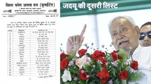 JDU Candidate List, Bihar JDU Candidate List, JDU Full candidate List
