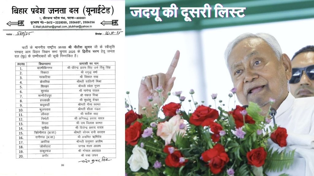 JDU Candidate List, Bihar JDU Candidate List, JDU Full candidate List