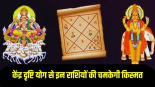Kendra Drishti Yog 2025, diwali kab hai, diwali 2025