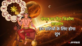 Mangal gochar 2025, mangal in vrashchik rashi, mars in scorpio, mangal make ruchak rajyog, ruchak mahapurush yog, ruchak mahapurush yog in kundli, ruchak mahapurush yoga kya hai, Kendra tirkon rajyog, Kendra tirkon rajyog in kundli, Kendra tirkon rajyog kya he, Kendra tirkon rajyog ke benefits, Kendra tirkon rajyog in horoscope, मंगल गोचर, केंद्र त्रिकोण राजयोग, mars transit in scorpio,