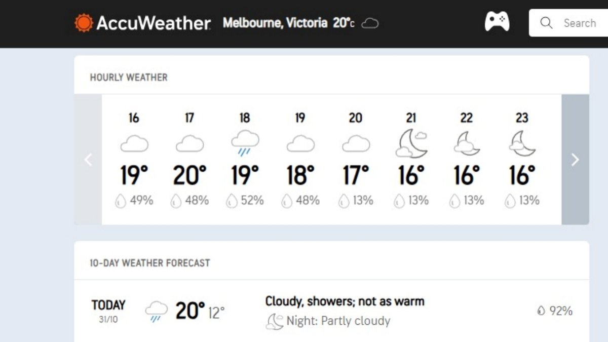 Melbourne weather, IND vs AUS 2nd T20 Rain Forecast
