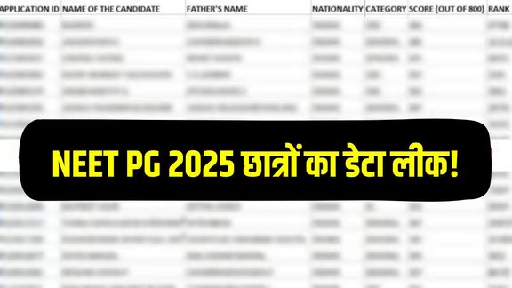 NEET PG 2025 Data Leak, NEET PG Students Database, NEET PG Counsellor Calls, NBEMS Data Breach, NEET PG Privacy Issue, NEET PG 2025 Leak News