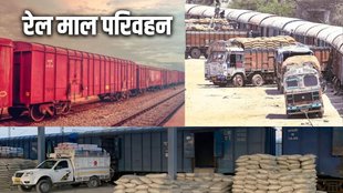 Indian Railways, Economic Corridor, Freight Transport