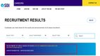 SBI CBO Result 2025, SBI Result, CBO Exam Result,
